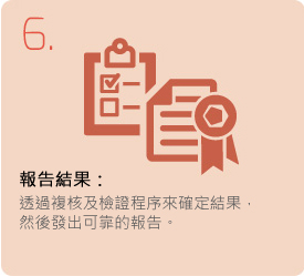 6. 报告结果：透过复核及检证程序来确定结果，然後发出可靠的报告。